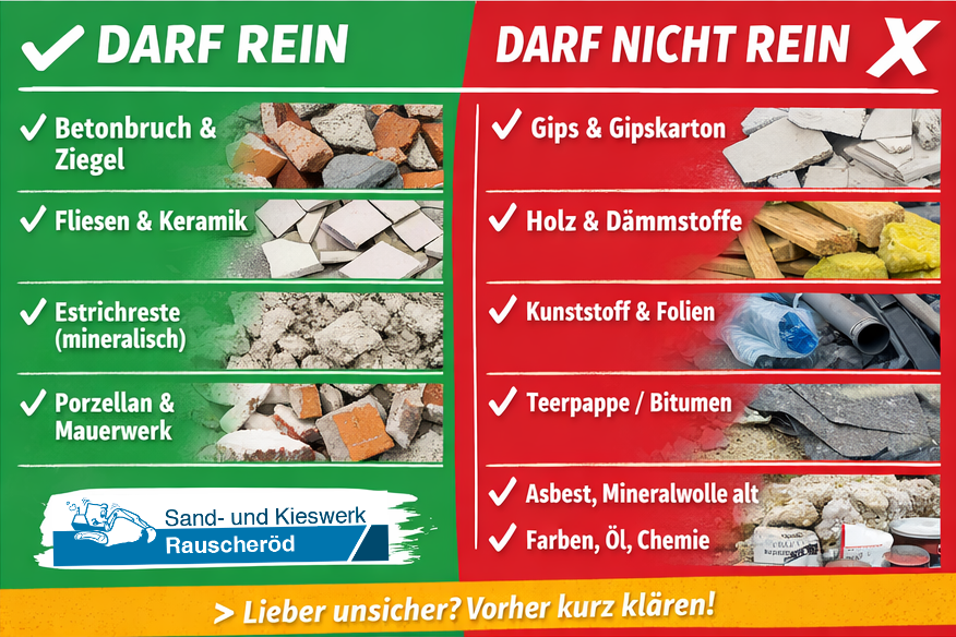 Infografik_Container_Bauschutt_Wasdarfrein